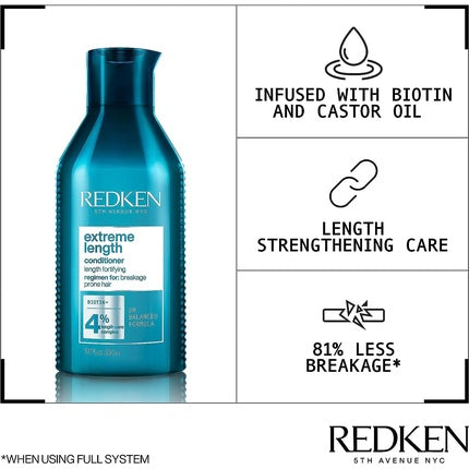 Balsam Redken Extreme Length 300ml