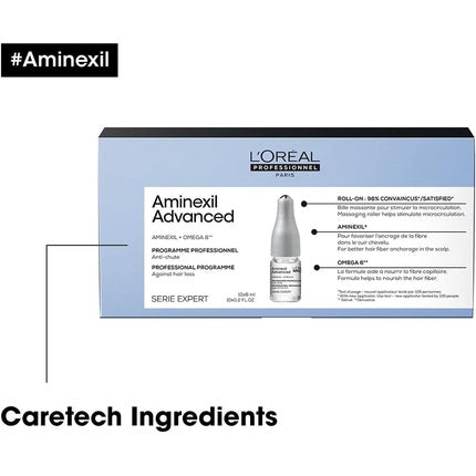 Tratament par L'Oreal Professionnel Aminexil Advanced, 10x6ml, albastru