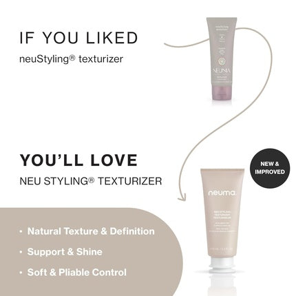 Cremă de styling păr, Neuma Neu Styling Texturizer, 100ml, bej