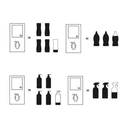 Gel de duș Attitude Orange 2L cutie ecologică