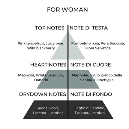 John Richmond For Woman Eau De Parfum, parfum feminin, note florale și fructate, sticlă elegantă