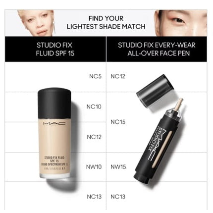 Concealer, Mac, Studio Fix Every Wear All Over Face Pen NC15