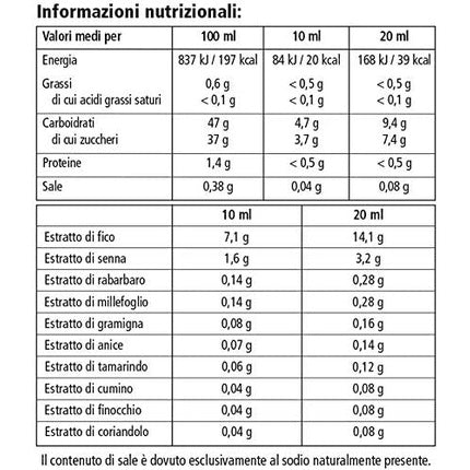Supliment alimentar, Salus, Salufrangol, 5 sticle, 20ml
