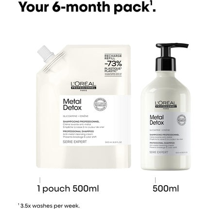 Șampon L'Oreal Professionnel, Metal Detox, Reumplere, 500ml
