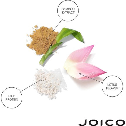 Balsam volumizare, Joico Joifull, 1 litru