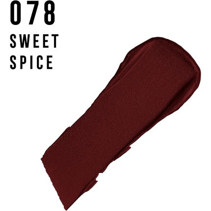 Ruj, Max Factor, PRIYANKA, Sweet Spice