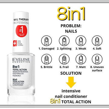 Lac unghii Eveline Cosmetics 8in1, Întărire, 12ml