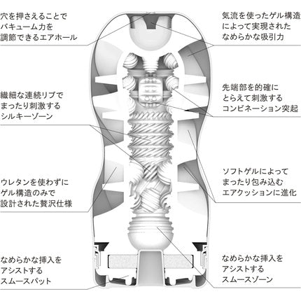 Lubrifiant personal, Tenga, Air Flow Cup, Gentle