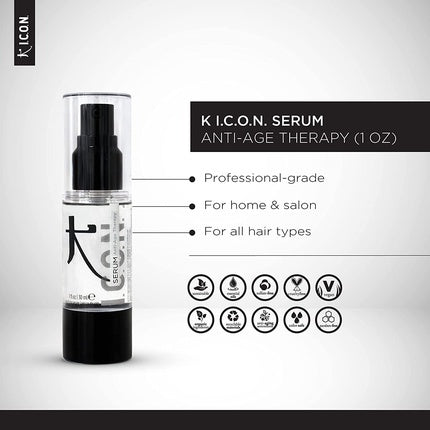 Ser antirid păr, K ICON, 30ml, transparent