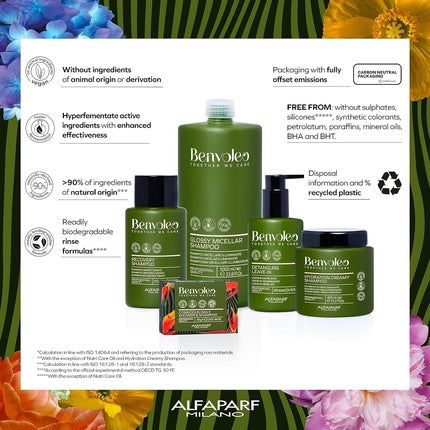 Șampon Alfaparf Milano Benvoleo pentru păr deteriorat, 1000 ml