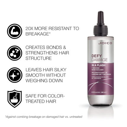 Masca par, Joico Defy Damage, tratament lichid 210 ml