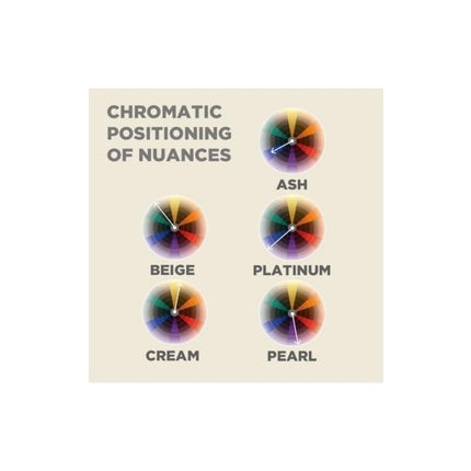 Cremă colorantă, Echosline, Echos Light Vegan, cenușiu