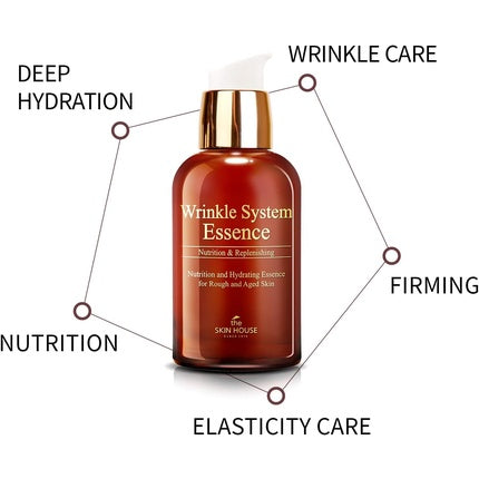 Ser anti-îmbătrânire, The Skin House, Wrinkle System Essence, maro, 50ml