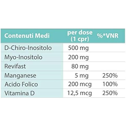 Supliment Alimentar, S&R, Kirocomplex, 20 Comprimate