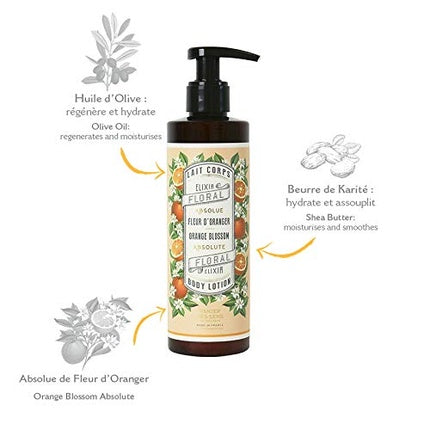 Loțiune de Corp, Panier Des Sens, 250ml, Floare de Portocal, Unt de Shea