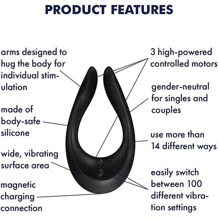 Vibrator electric Satisfyer Partner Multifun 2, Negru, 100 combinații vibrații