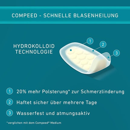 Compeed Extreme Blister Plasters - Pansamente pentru Băi, 6 buc