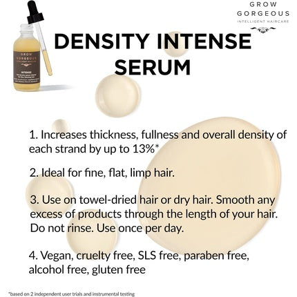 Ser pentru densitatea părului Grow Gorgeous, 2 Oz, pentru păr subțire și fin