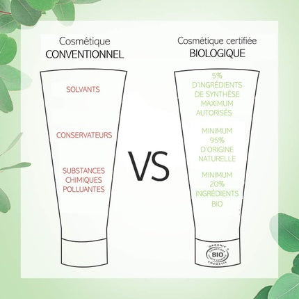 Cremă Facială Sobio Etic cu Lapte de Măgar, 50ml
