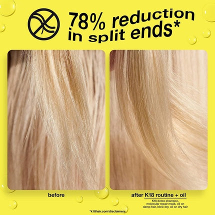 Ulei Reparare Moleculară, K18, 30ml