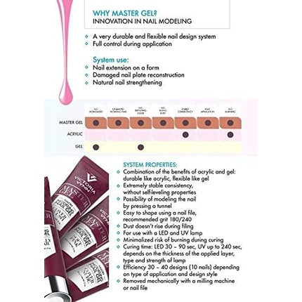 Gel unghii, Victoria Vynn, Master Gel, Light Rose