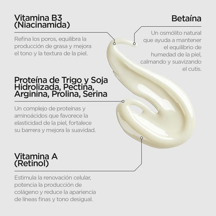 Serum facial, Revox, Just Retinol 0.3% + Niacinamide 5%, 30ml, alb