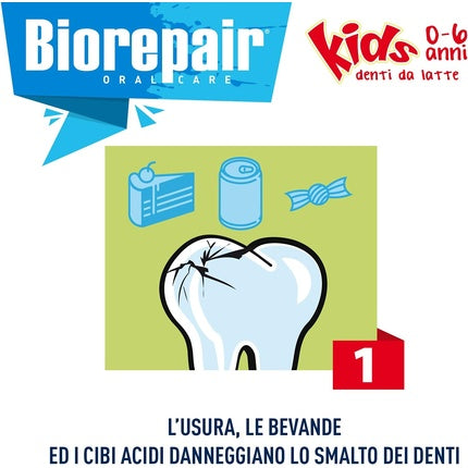 Pasta de dinți Biorepair Kids, piersică 50ml