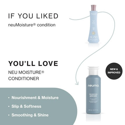 Balsam, Neuma, Neu Moisture, albastru