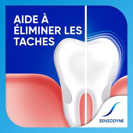 Pastă de dinți Sensodyne Sensitivity Treatment, 2 x 75ml, Mentă