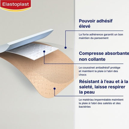 Bandă adezivă Elastoplast Universal, 10 bucăți, 10 cm x 6 cm