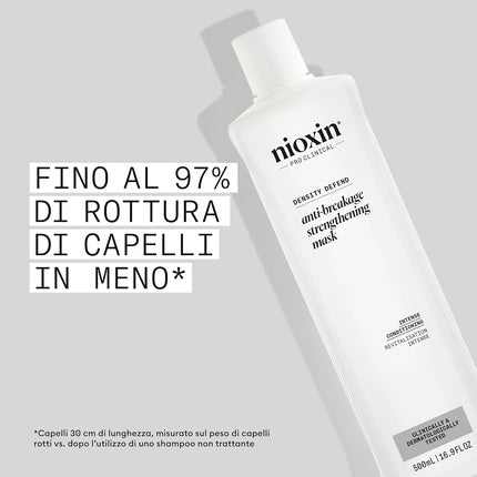 Masca păr Nioxin Density Defend 500ml alb