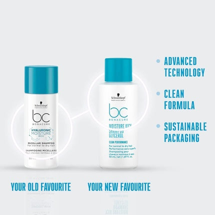 Șampon, Schwarzkopf, BC Moisture Kick, alb, 50ml