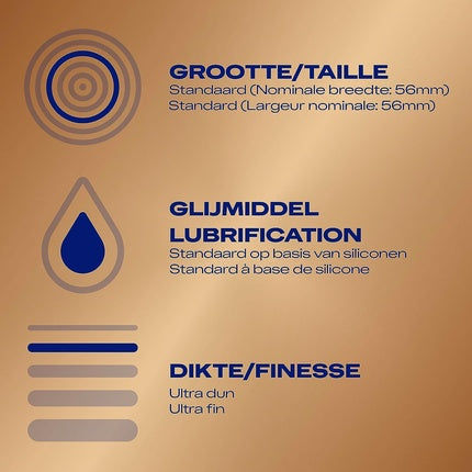 Prezervative Durex, Transparente, One Size