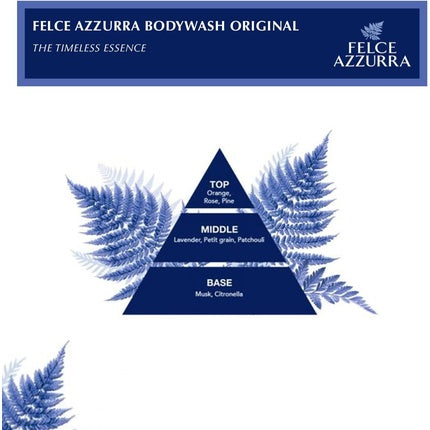 Gel de duș, Paglieri, Felce Azzurra Classico, 650ml