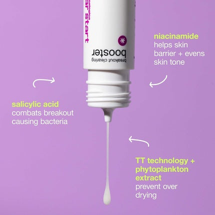Tratament Spot Dermalogica Clear Start Breakout Clearing Booster pentru ten cu acnee