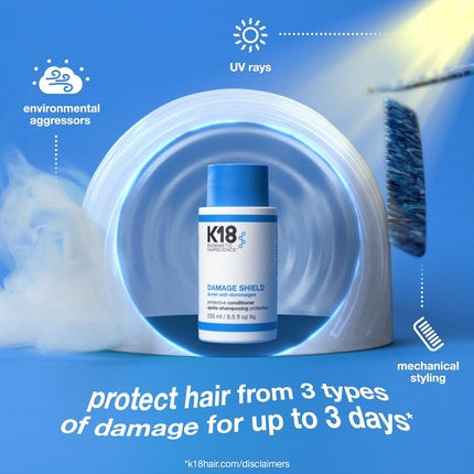 Balsam protectie par, K18, Damage Shield, 240g
