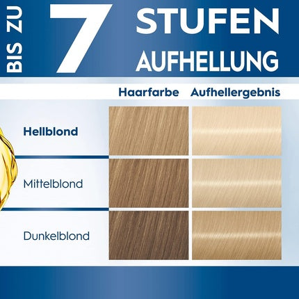 Crema decolorantă, Blonde, L100, blond glaciar