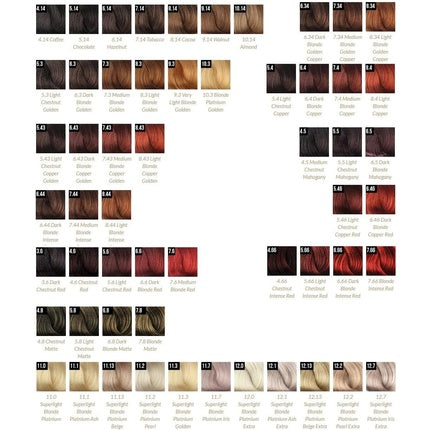 Vopsea de păr, Fanola, 9.1, Blond foarte deschis cenușiu, 100ml