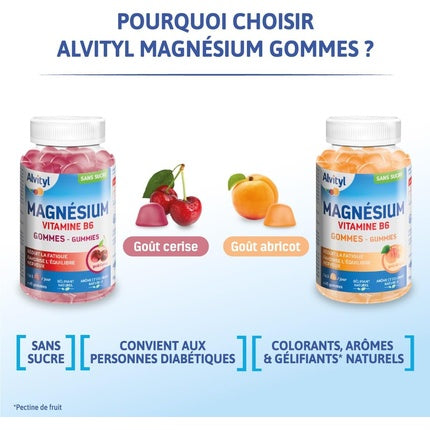 Alvityl Magneziu Gume cu Vitamina B6, Gust de Cireșe, Fără Zahăr, 180g