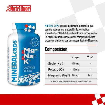 Capsule Minerale Nutrisport Mineralcaps