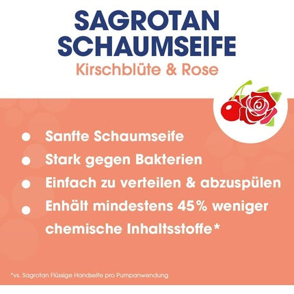 Săpun lichid antibacterial Sagrotan Cherry Blossom & Rose Velvet Foam, 250ml