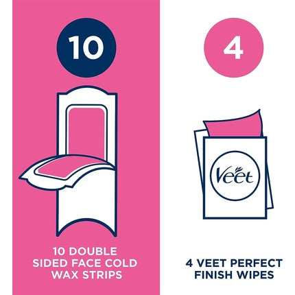 Benzi depilatoare față, Veet, normal, 20 bucăți, parfum fructe