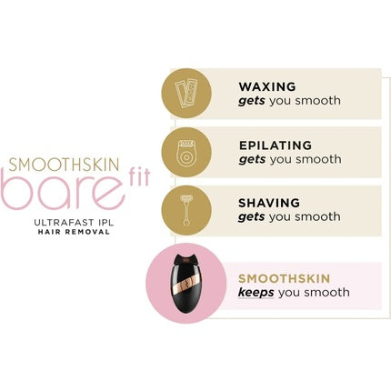 Epilator IPL, SmoothSkin Bare Fit, negru
