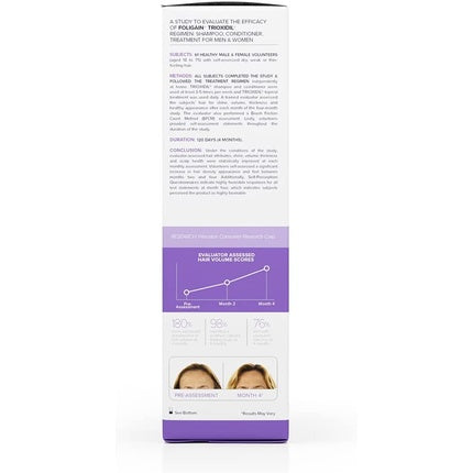 Balsam păr subțire, Foligain, Trioxidil 2%, 236ml