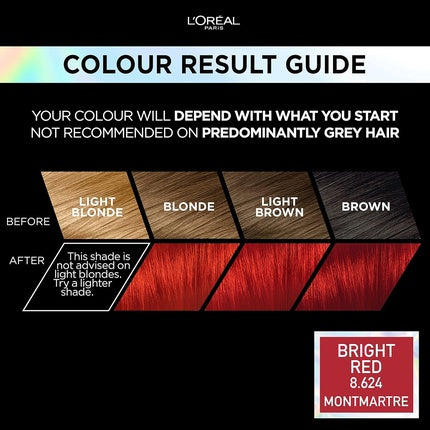 Vopsea de păr permanentă L'Oréal Paris cu strălucire de lungă durată și culoare intensă