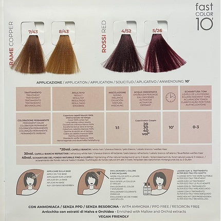 Vopsea de păr, Alter Ego, Fast Color 10, cremă permanentă