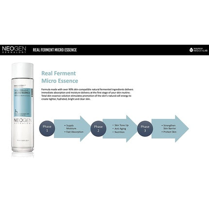 Spray facial Neogen Real Ferment Micro Essence, 150ml, alb-transparent