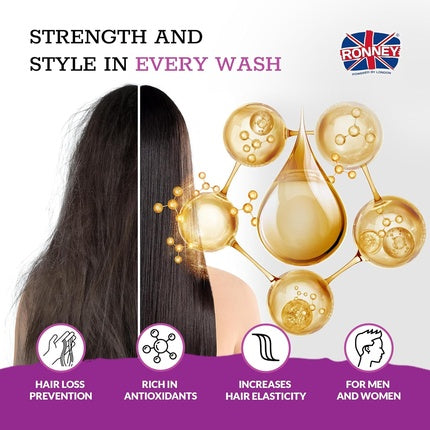 Șampon Ronney L-Arginine Complex Anti Hair Loss 300ml