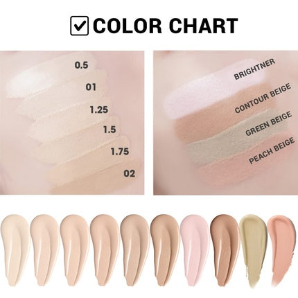 Concealer The Saem Cover Perfection Tip SPF28 PA++, Finish Mat, Rezistent la Apă
