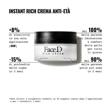 Cremă anti-îmbătrânire, Faced, Rich, alb-negru